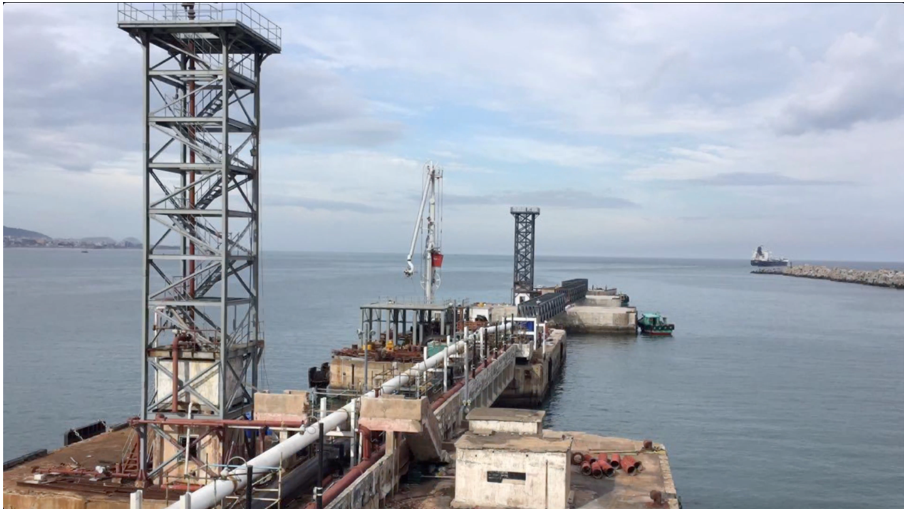 Oil & Gas Projects